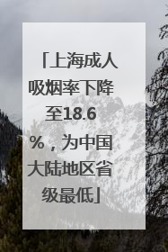 上海成人吸烟率下降至18.6%，为中国大陆地区省级最低